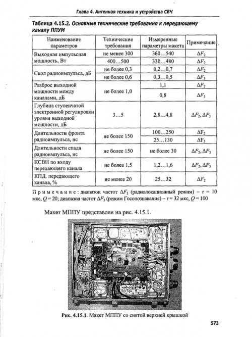 TRM L band AESA  2.jpg