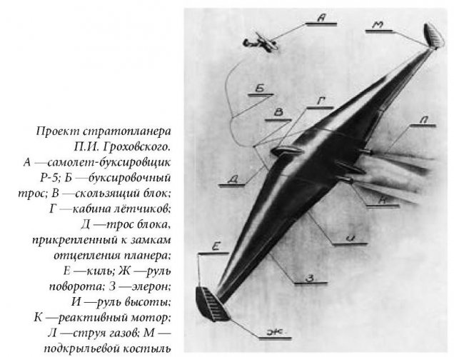Experimental_Russian_Aircraft_1912-1941-172.jpg