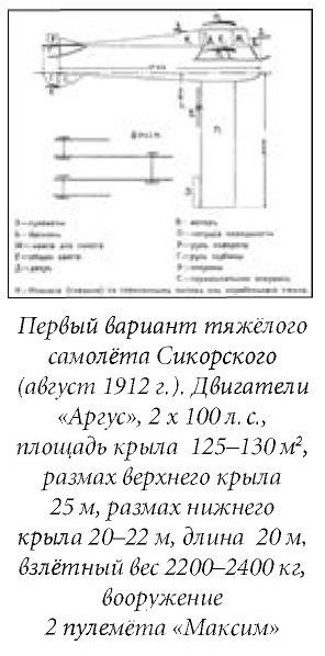 Experimental_Russian_Aircraft_1912-1941-014.jpg