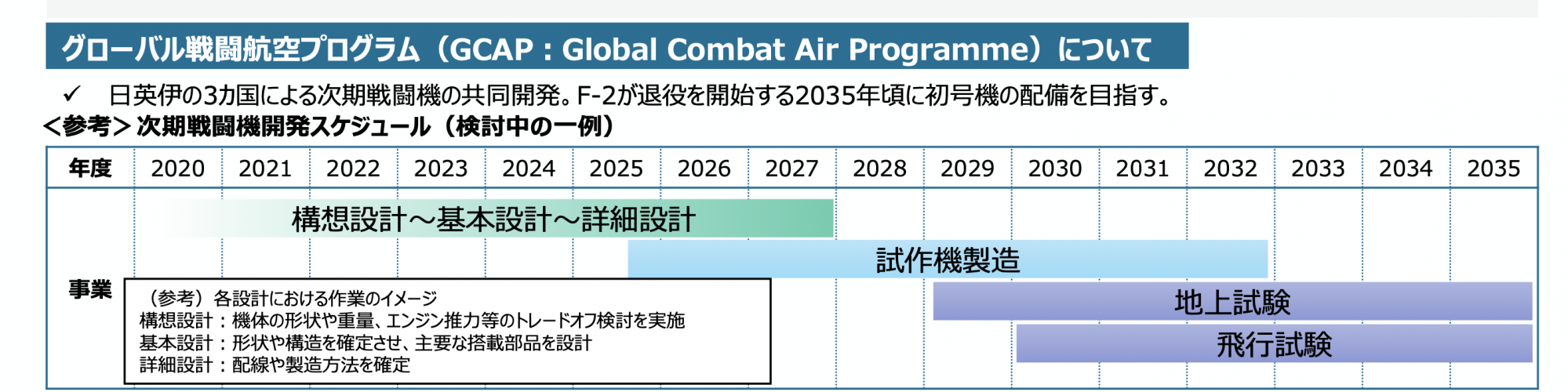 スクリーンショット 2025-04-07 21.12.32.png