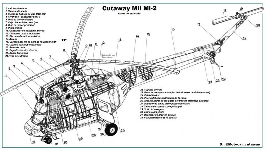 Cutaway Mil Mi-2.jpg