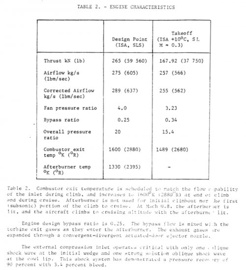 Lockheed CL1627 REPORT-025.jpg
