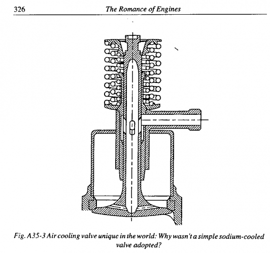 air cooled valve %0AGasuden Koken.png