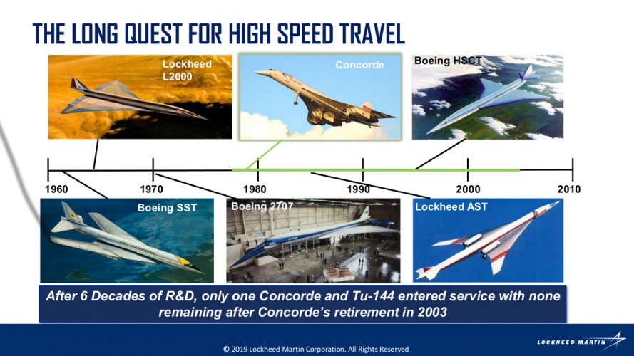 buonanno-lockheed-martin-conceptual-design-supersonic-airliner-03.jpg