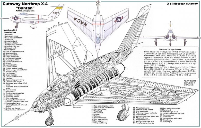 Cutaway Northrop X-4 Bantan . - copia.jpg