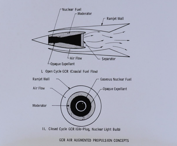 Krafft Ehricke Papers - Rockwell Shuttle Concept 4.png