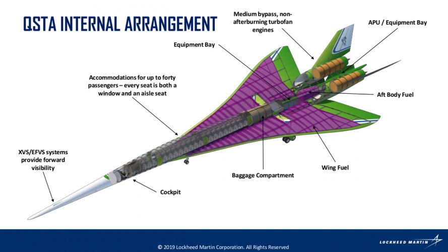 buonanno-lockheed-martin-conceptual-design-supersonic-airliner-13.jpg