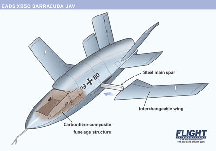barracuda-eads-graphic_13075.gif
