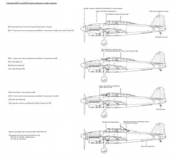 V1 D4Y1 and D4Y2 early.png
