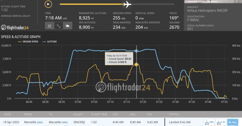 234kts TAS.png