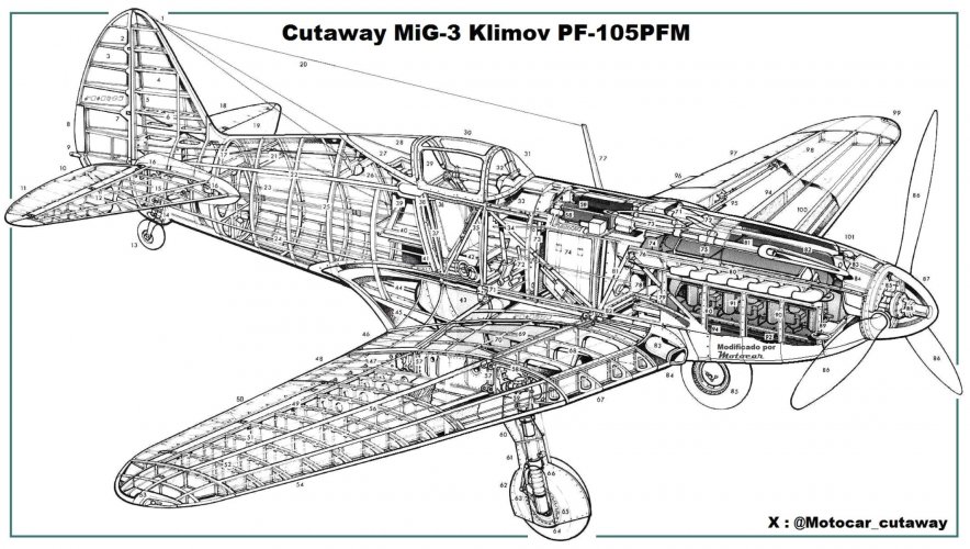 Cutaway MiG-3 Klimov PF-105PFM.jpg