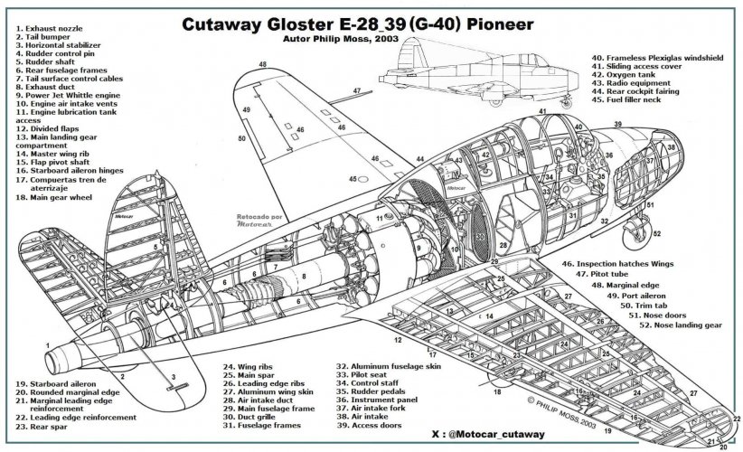 Cutaway Gloster E28 39 en ingles.jpg
