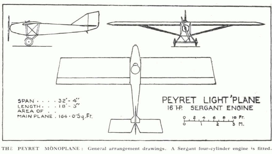 Peyret light monoplane (1923, Lympne).gif