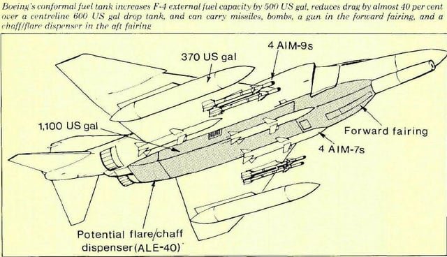 my-conformal-tank-contribution-the-proposed-options-for-the-v0-m79kyohzhkdd1.jpg