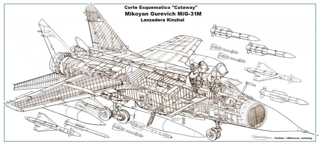 Cutaway MiG-31 Lanzadera Kinzhal ..jpg
