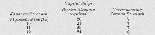 Two Power Standard Capital Ship Strength 2.png