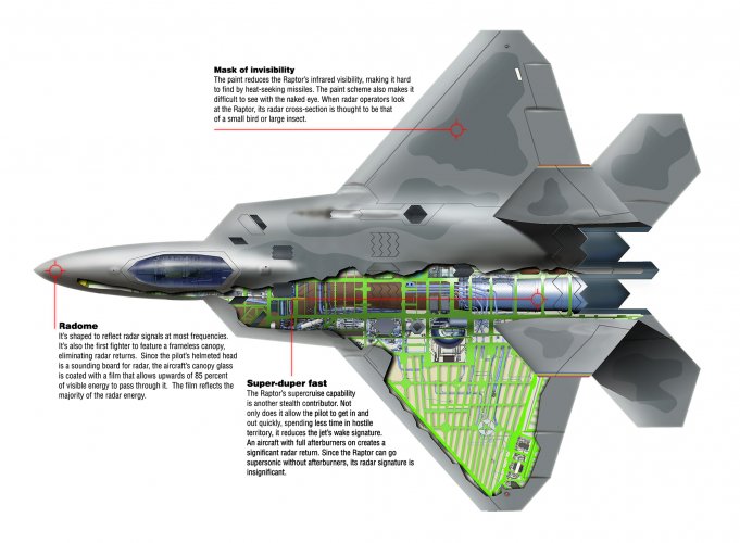 00_fa22_TopView.jpg