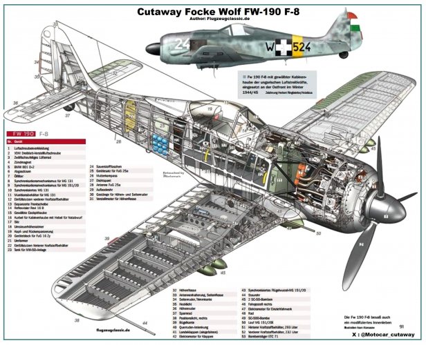 Cutaway Focke Wolf FW-190 A-8.jpg