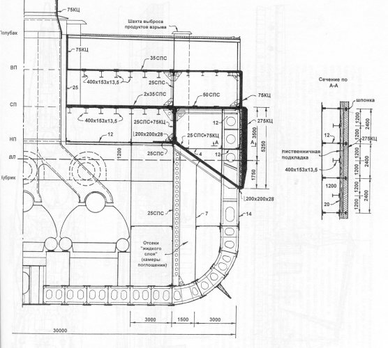 irn16in1917crosssection.jpg