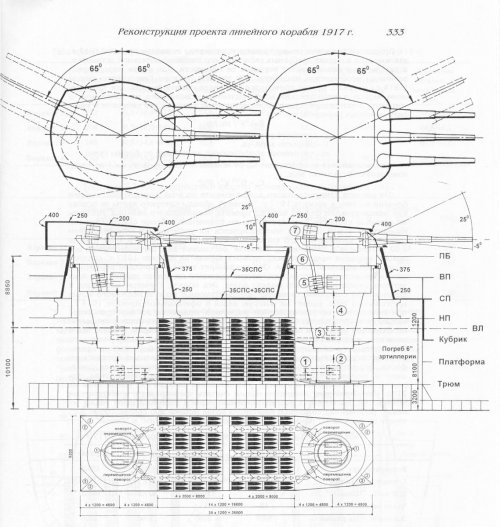 irn16in1917crosssectionmagazines.jpg