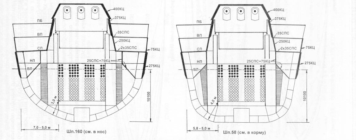 irn16in1917crosssectionturrets.jpg