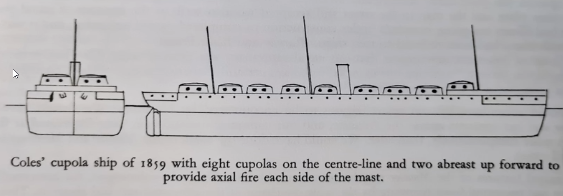 Coles 1859 Cupola ship.png