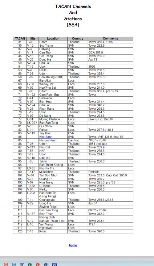 TacanChannels.jpg