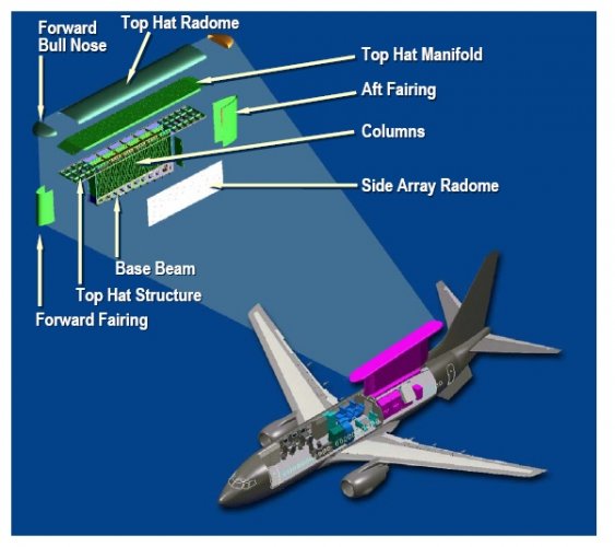 737_AEW&C_MESA_Radar_Media_Kit 6.jpg