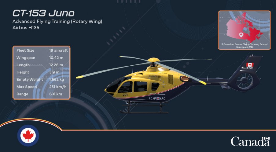 Fact_Airbus_H135.jpg