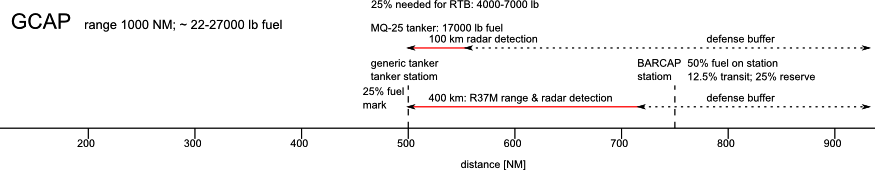 GCAP-tanker-cropped.png