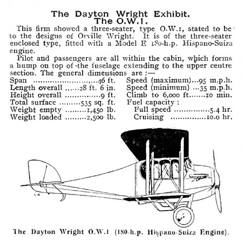 O.W.1 (from The Aeroplane, 25 Feb. 1920 supplement).jpg