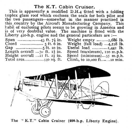 K.T. Cabin Cruiser (from The Aeroplane, 25 Feb. 1920 supplement).jpg