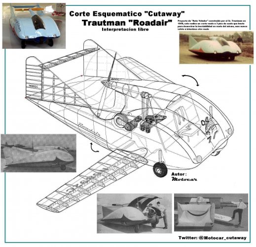 Cutaway Trautman Roadair.jpeg