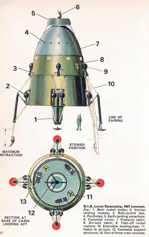 Manned Spacecraft p.92.jpg