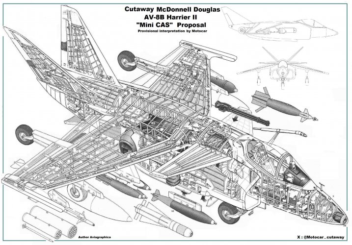 Cutaway AV-8B Mini CAS by Motocar.jpg
