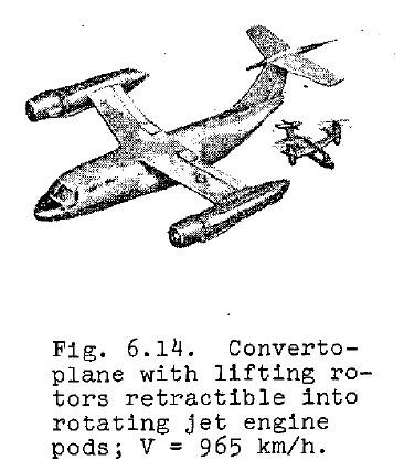 Convertoplane 2.JPG