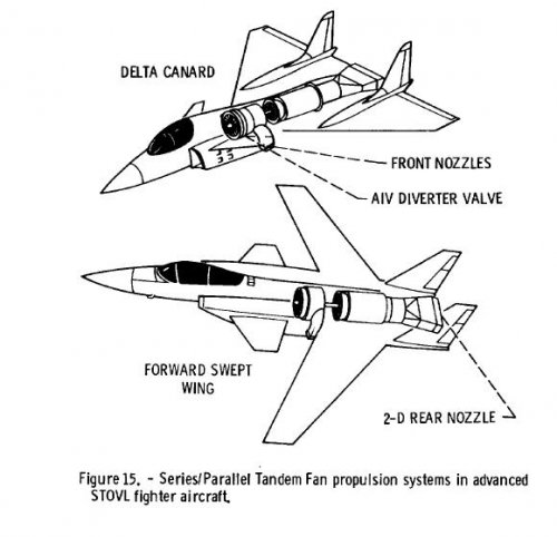 STOVL.JPG