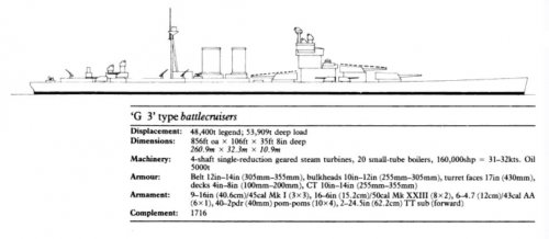 G3Battlecruiser.JPG