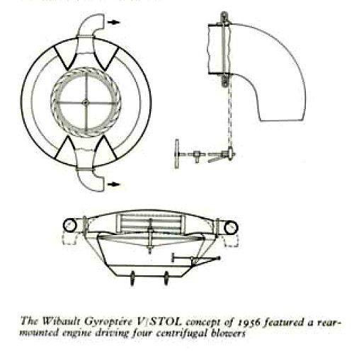 Wibault Gyroptère.jpg