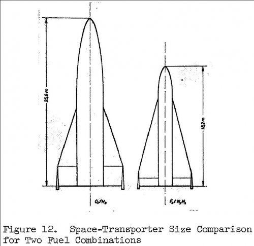 Junkers SSTO Concepts.jpg