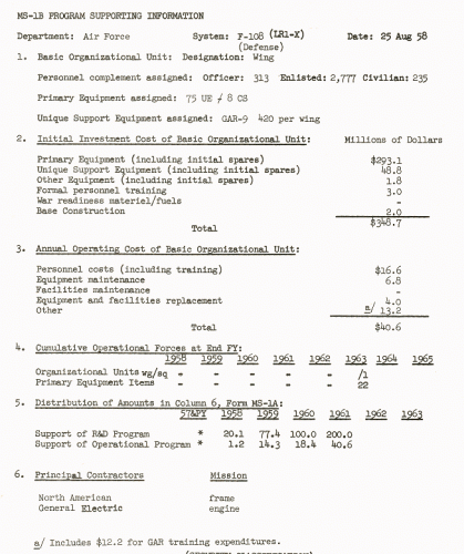 F108%20Costs.gif