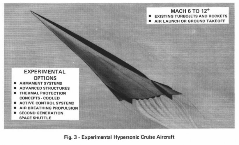 Experimental Hypersonic Cruise Aircraft.jpg