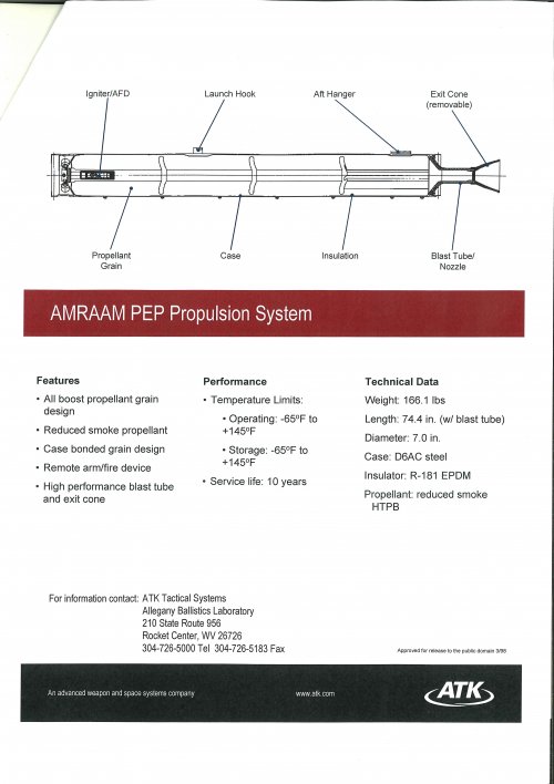 AIM-120 Product Card 2.jpg