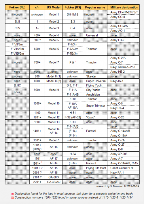 correspondence (2025-06-24 version).png