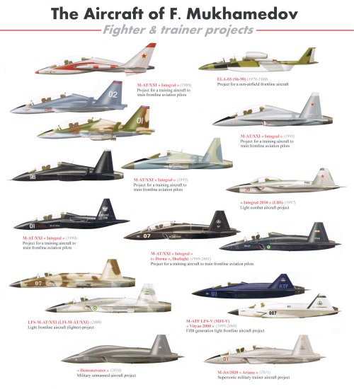 Combat projects (English).jpg