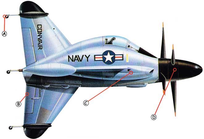 Convair-Pogo-Callout.jpg