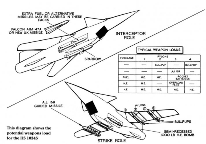 Hawker Siddeley 1034S_02.jpg