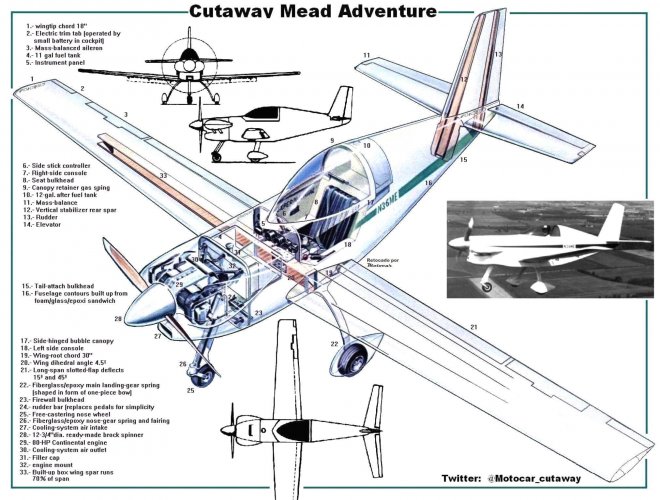Cutaway Mead Adventure.JPG
