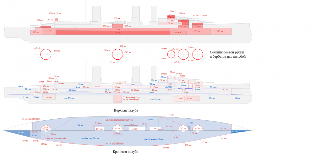 Queen Mary Armour.png
