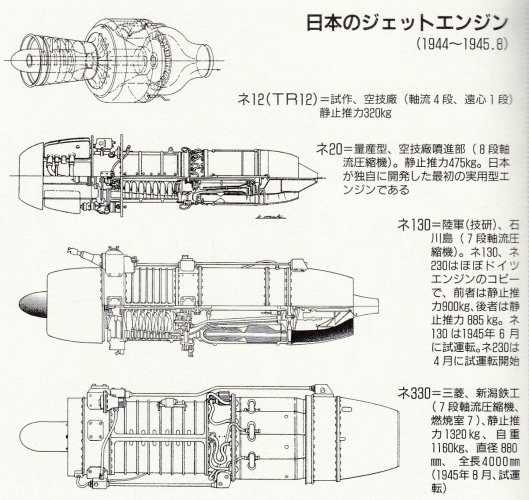WW2 Japanese jet engines.jpg